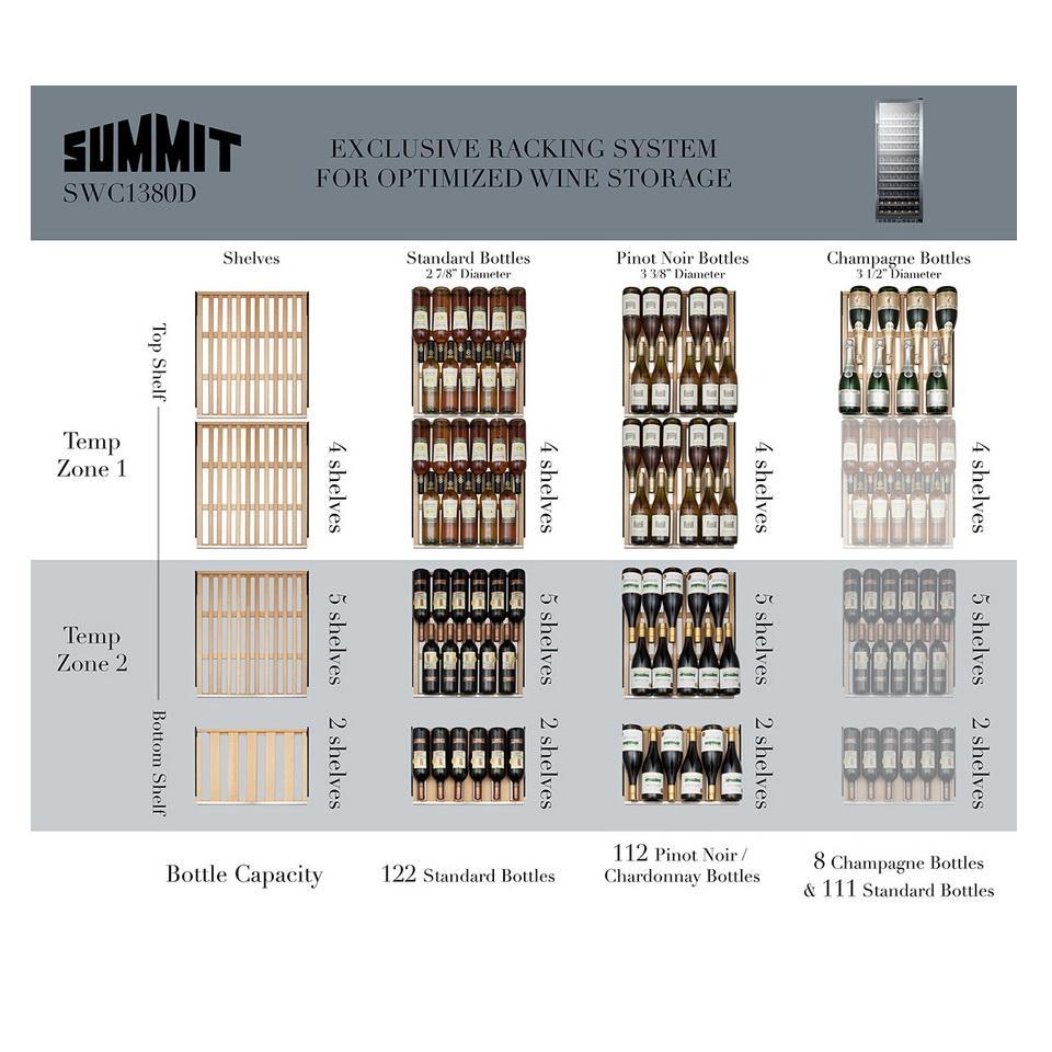 Summit SWC1380D User-friendly and Professional Design Wine Cellar